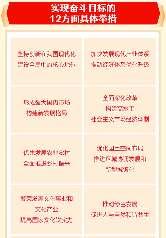 上绿集团认真学习贯彻党的十九届五中全会精神