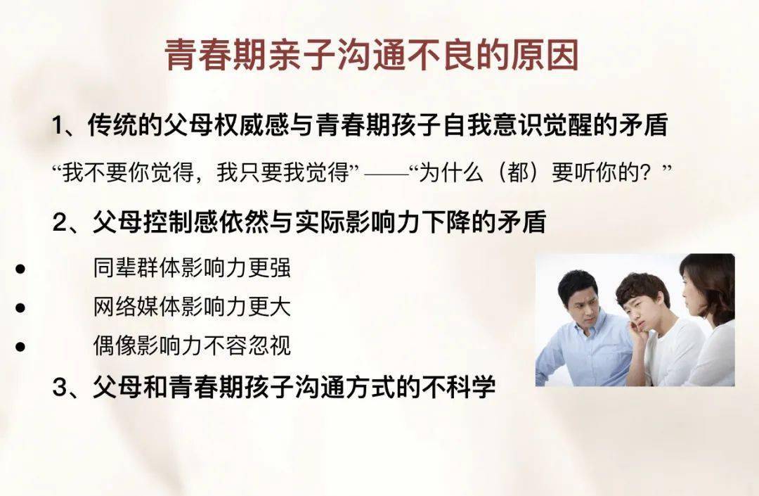 第244期聆聽孩子心聲與孩子有效溝通青春期學生家長的家庭教育指導