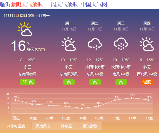 蒙阴县气象局天气预报