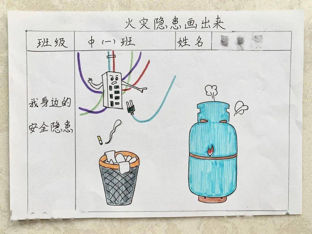 我们的身边存在着许多火灾隐患,小朋友们通过一双双"火眼金睛",和爸爸