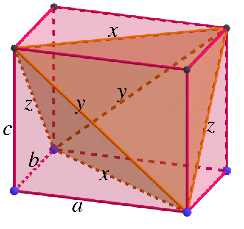 立体几何之球问题