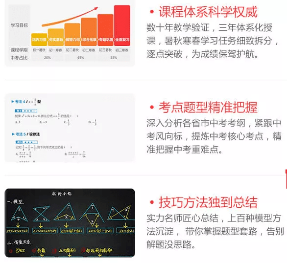 重磅整理學而思網校試卷診斷清北學霸1對1僅限200個名額速搶