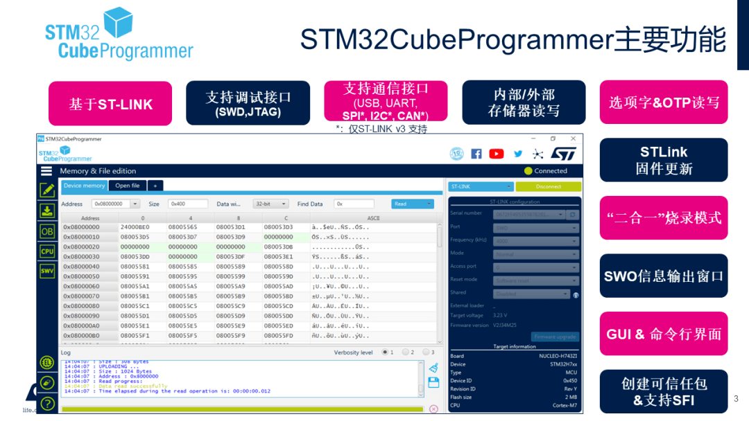 新一代烧写工具—stm32cubeprogrammer!_stlink