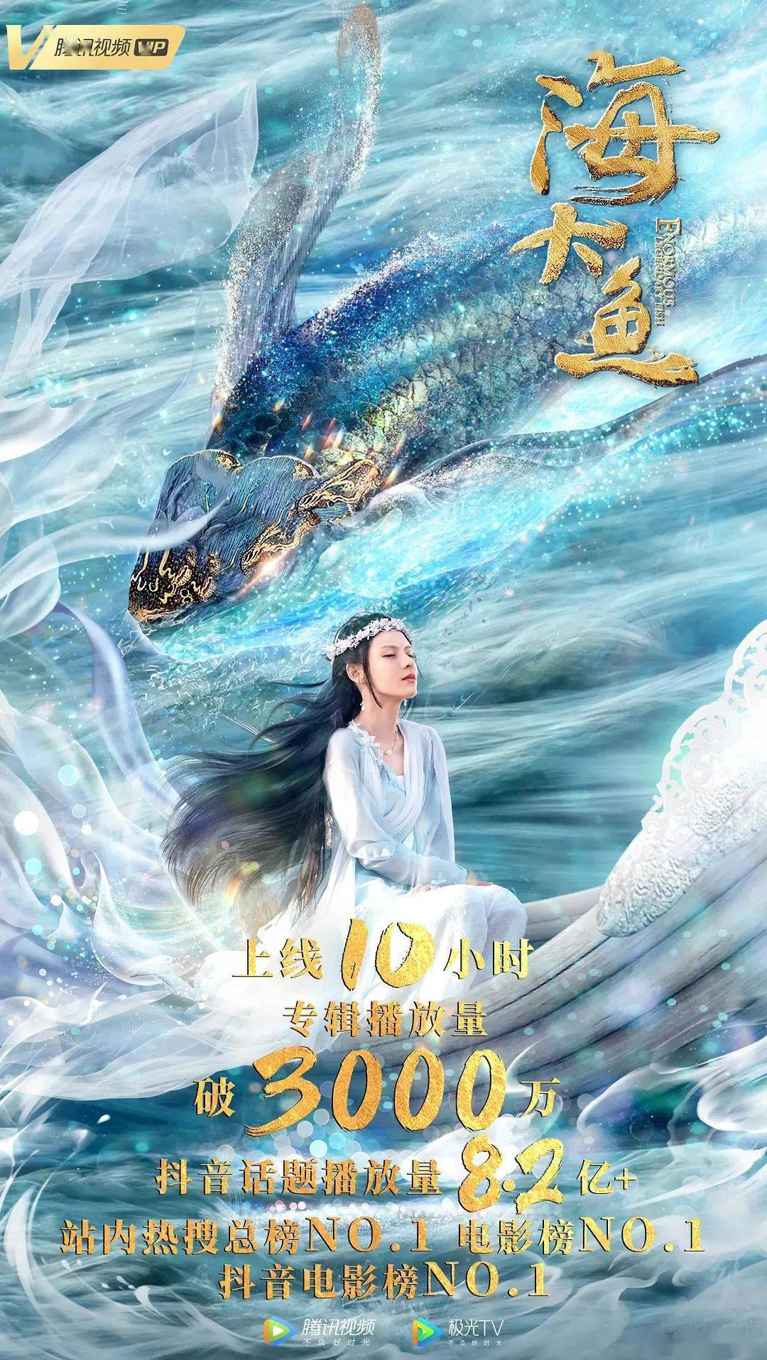 15部网络电影分账票房破千万腾讯视频新分账模式价值凸显