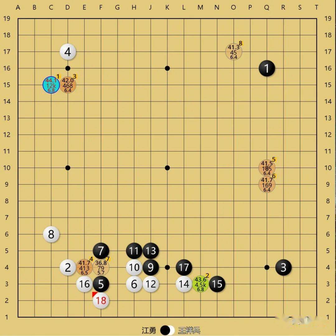 聚因棋缘vs一期一会擂台赛终结篇