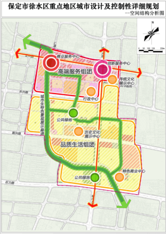 徐水区重点地区城市设计及控制性详细规划公示公告