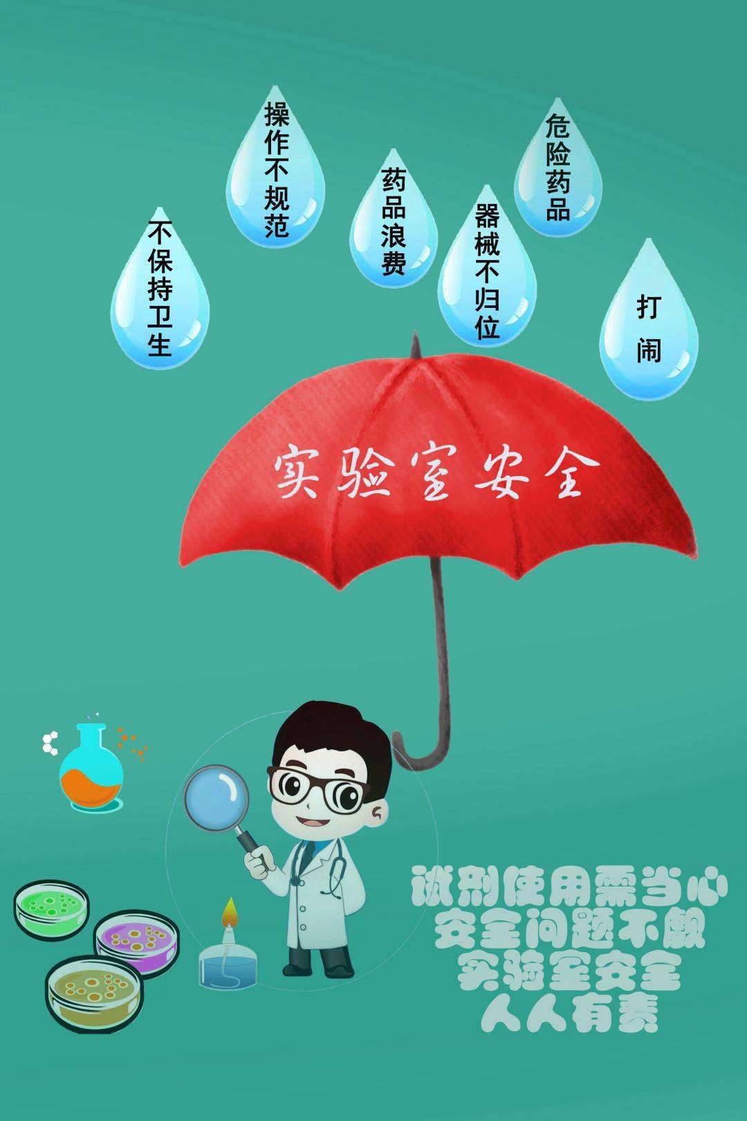 【化比赛】石河子大学首届"燕辰杯"实验室安全知识邀请赛作品展示——
