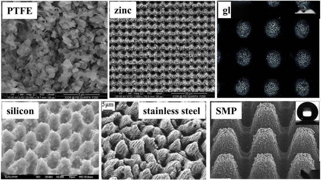 图1 飞秒激光在不同材料表面构筑的微纳结构 利用材料表面的超疏水