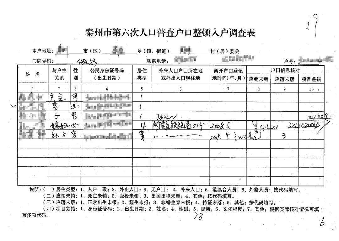 人口普查小窗口折射社會大發展