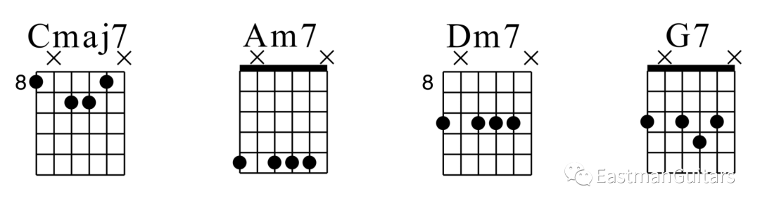 根音在第六弦的七和弦从最常见的c,am,dm,g弹起,将其变为七和弦cmaj7