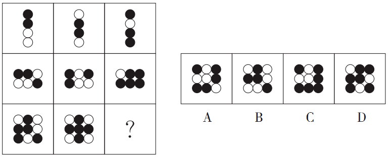 国考如何一眼看穿图形推理知识点汇总