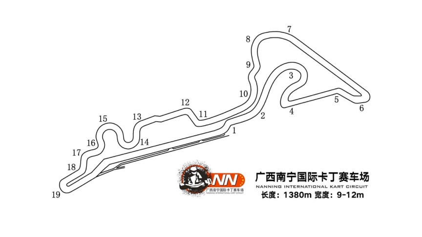 翘首以盼的广西南宁卡丁车邀请赛 暨 rmcc赛车节终于来了