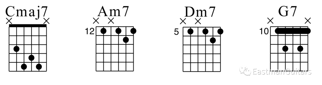 am,dm,g弹起,将其变为七和弦cmaj7,am7,dm7,g7