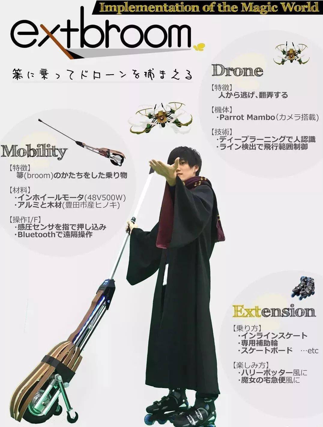 光羡慕哈利波特魔法扫帚有啥用有人把它造出来了真能飞吗