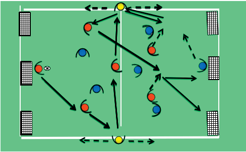 学习园地足球接球技术的训练方法
