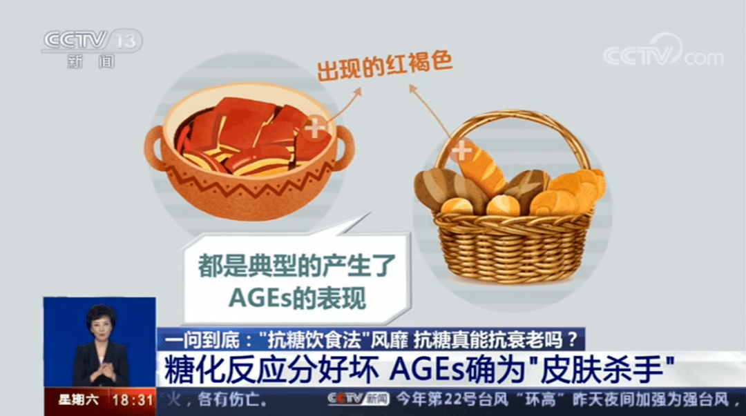 抗糖=抗衰老?央视真相了