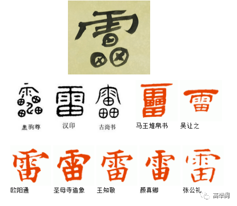 四个雷 来自搜狐网
