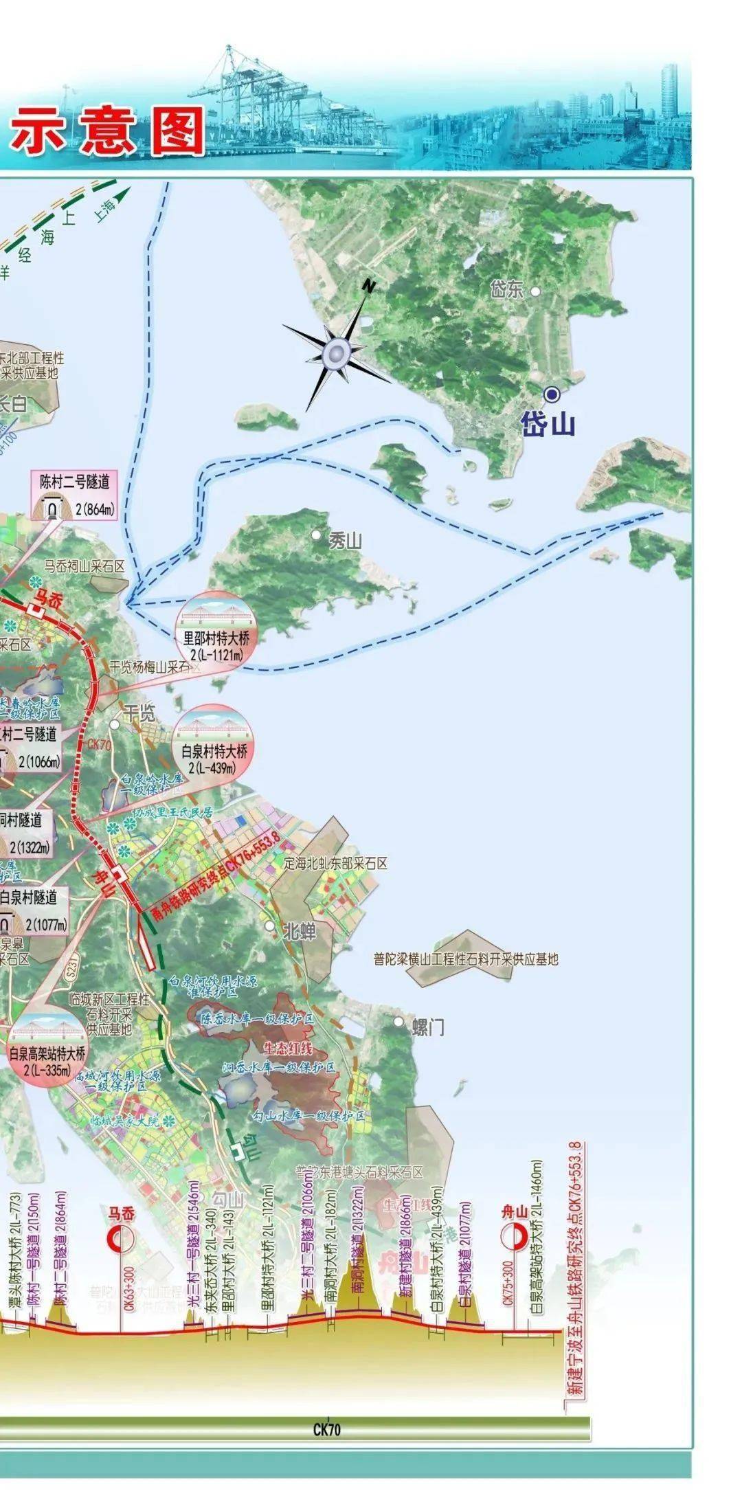 年底动工56年建成舟山到杭州只要77分钟何中伟市长带来甬舟高铁最新