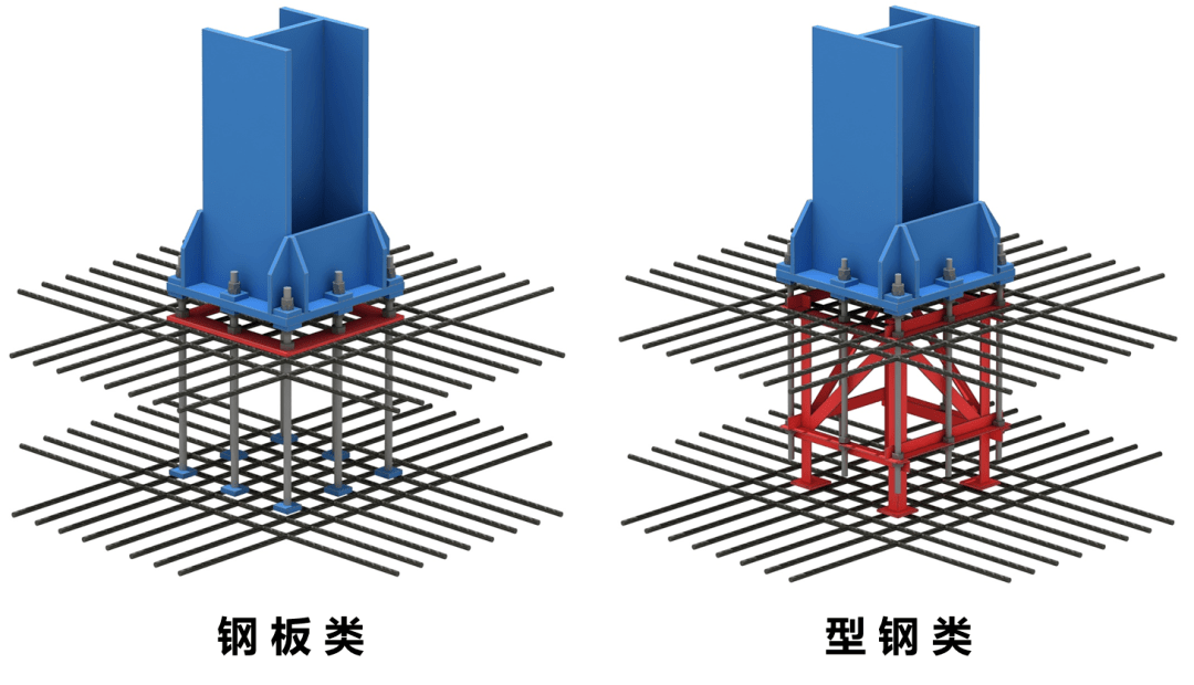结构劲性结构中钢结构的常见节点形式与安装注意事项