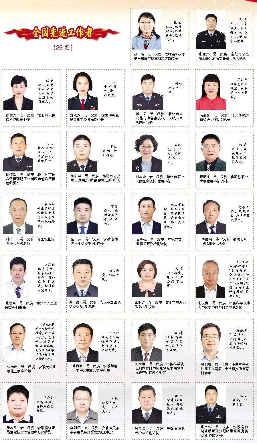 城市"摆渡人",守护光明的线路"舞者"……来自安徽省的全国劳模,先进