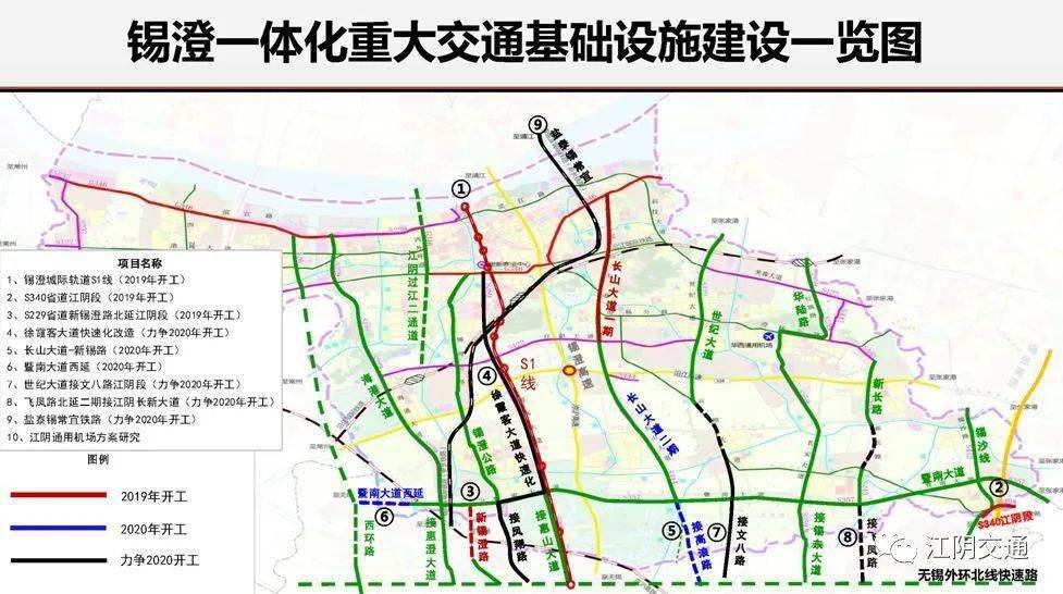 (图源:江阴交通)惠山区作为市区的北大门,在规划的锡澄一体化主要道路