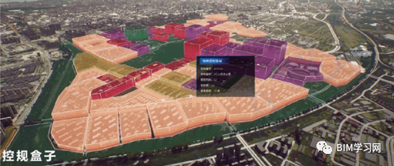 一文透析數字孿生及城市與建築應用-看完本文前別說你真懂