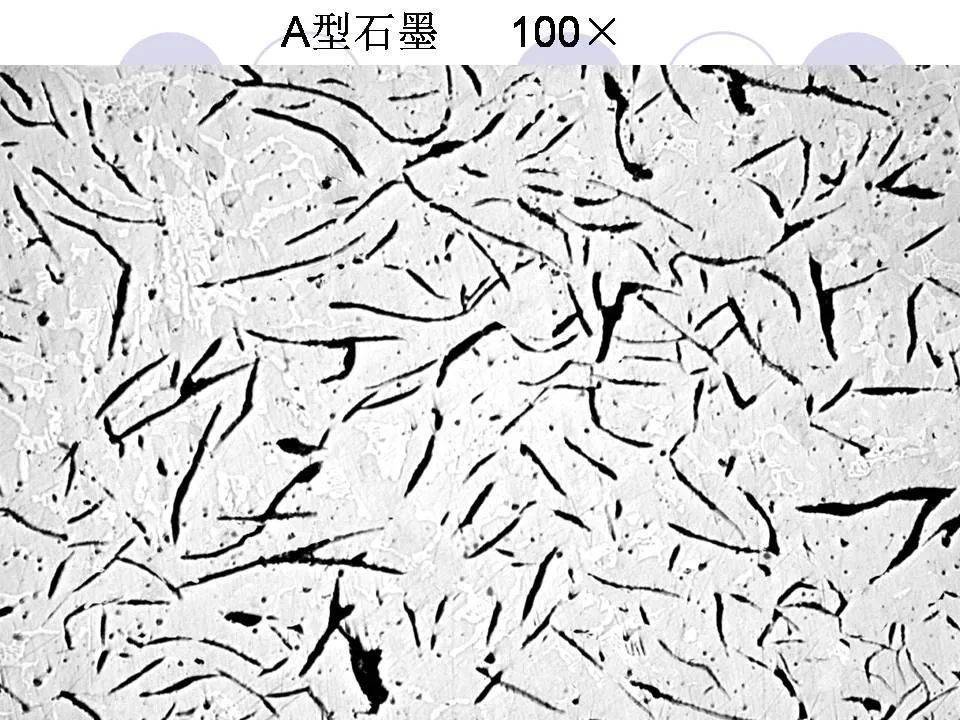 培训ppt:铸铁金相检验——灰铁