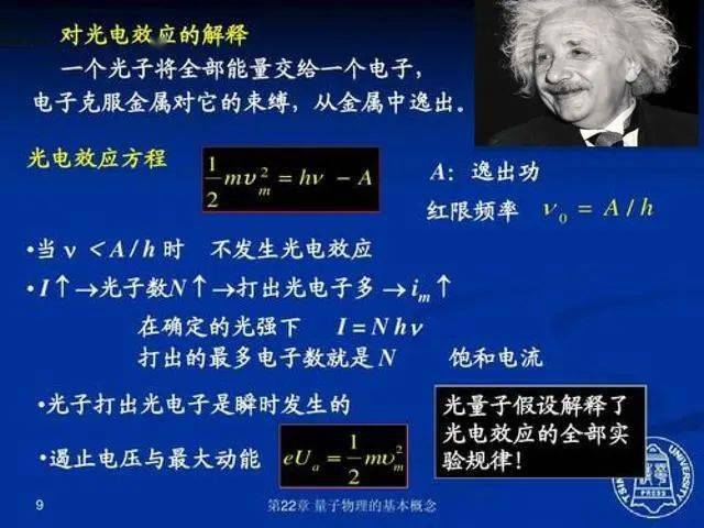 双缝干涉实验的结果让科学家感到恐怖为何会这样