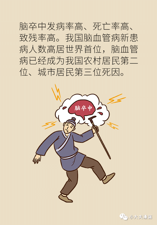 致死率全国第一协和医生说预防脑中风关键是这5条