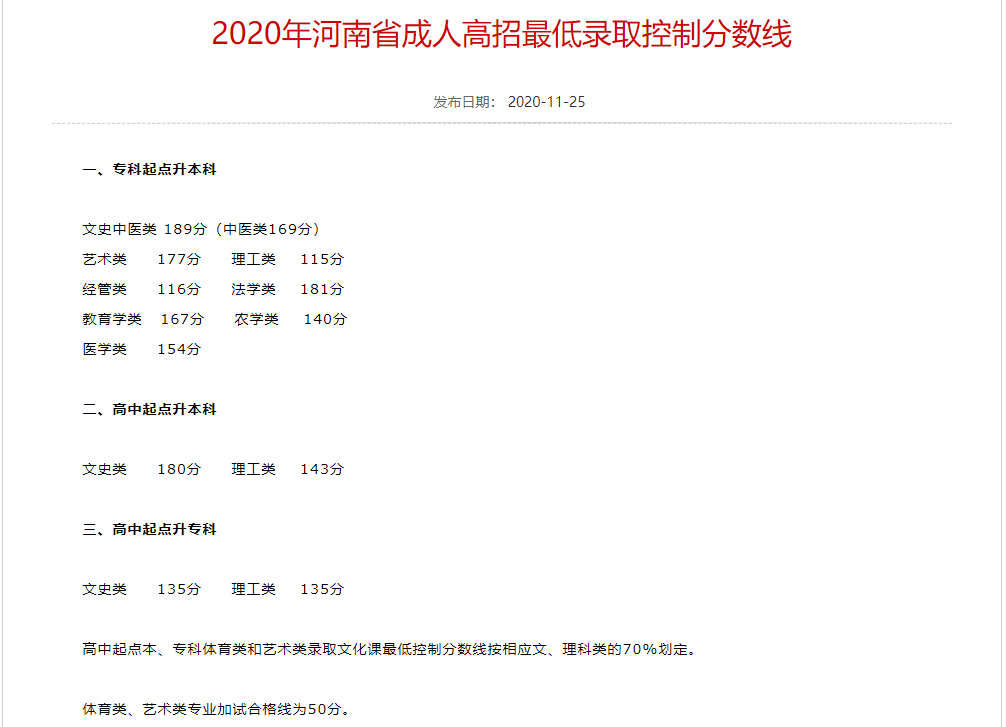 云南民族大学艺考生分数_教育部a类考生线_焦作大学艺术类考生录取分数线