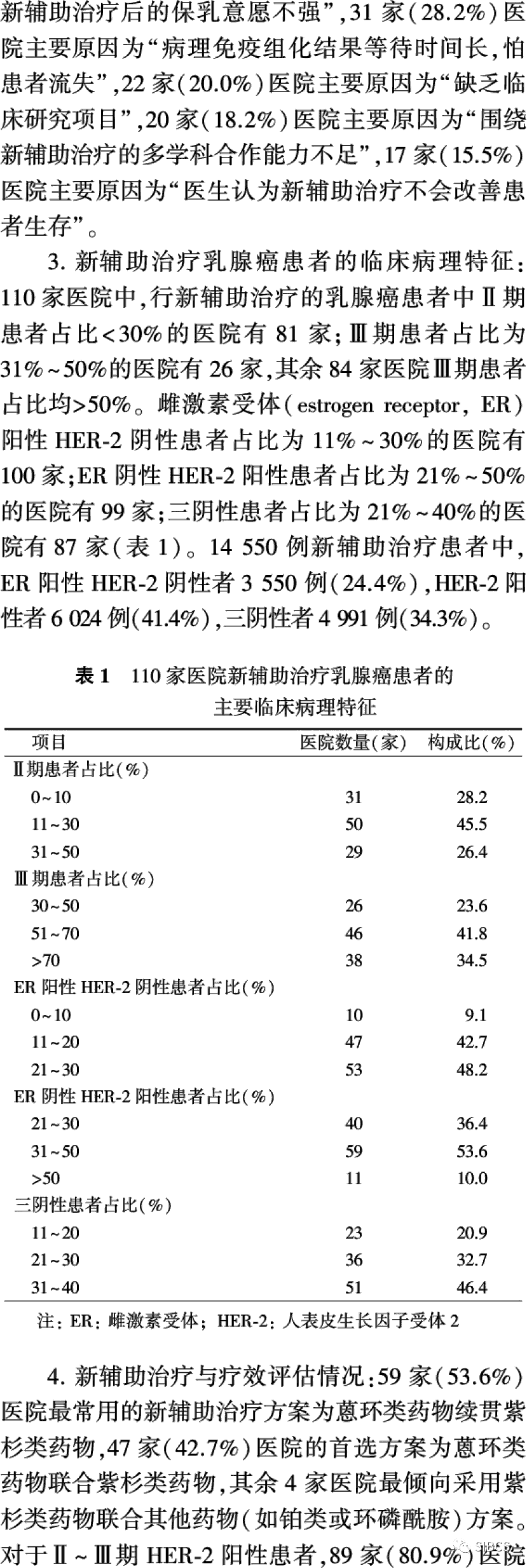 消癌平片和卡培他滨图片