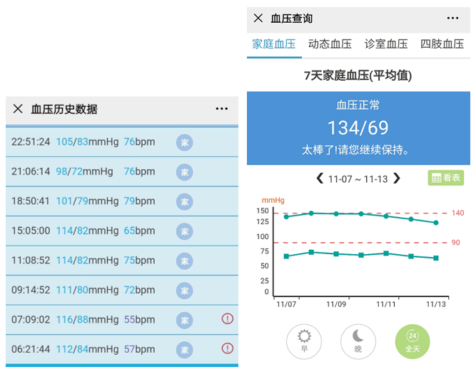 安心管家丨高血压随访跟踪管理服务使用手册