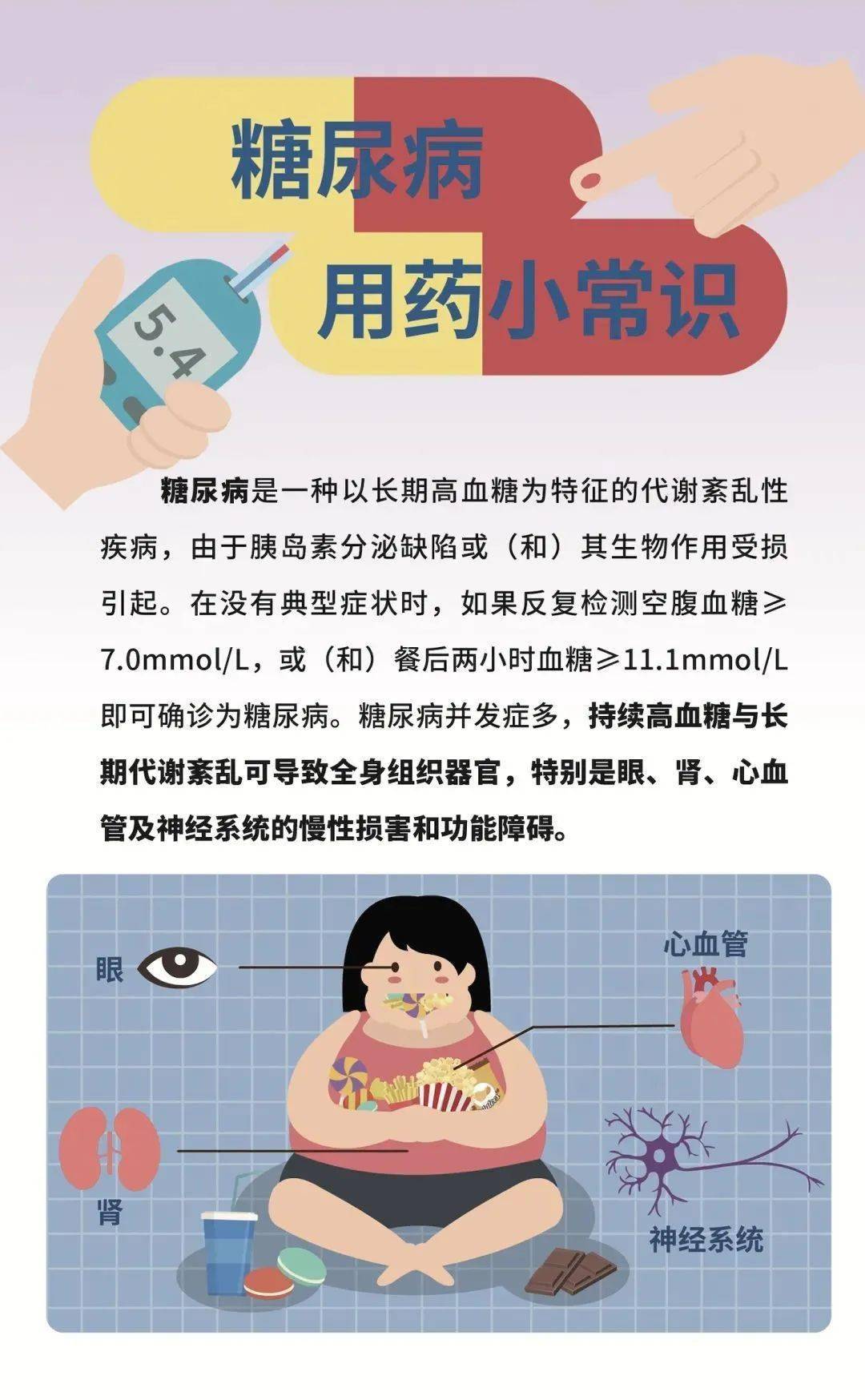 科普| "三高"患者用药小常识