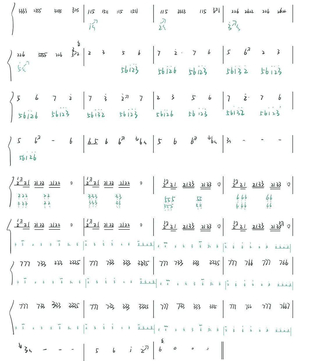 r1se数字简谱图片