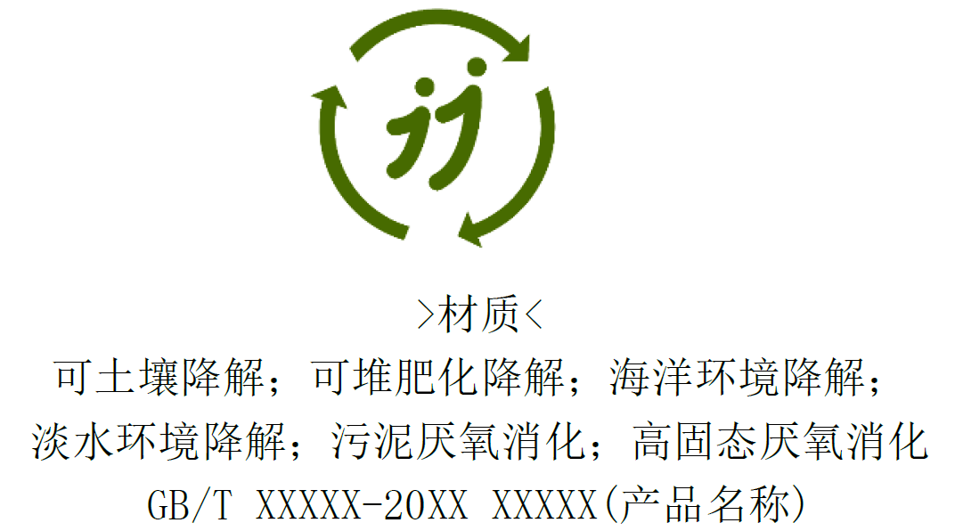 降解塑料的标志见 gb/t xxxxx-2020《可降解材料与产品的标识及检验