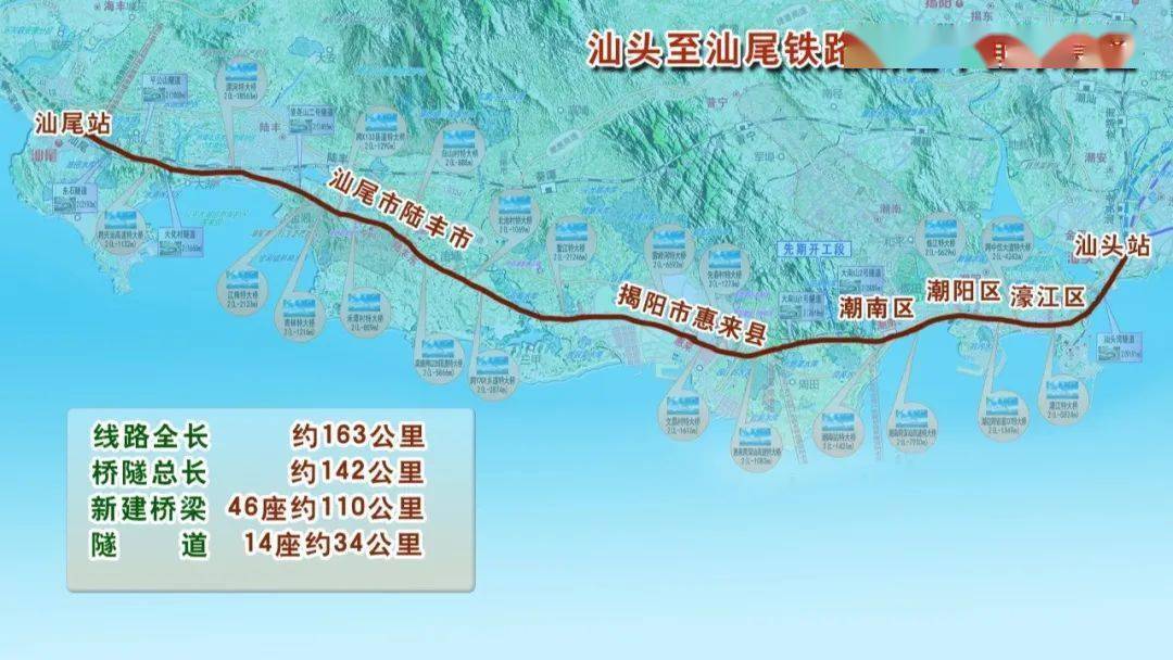 汕汕铁路示意图 the end 文字来源   中铁北京工程局二公司 返回搜