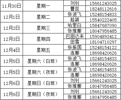 电子活力软件 监制 软件与大数据学院团总支 编辑/王鑫 刘凯 姜文渊