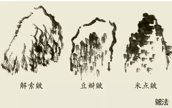 曰芝麻,曰乱麻,曰折带,日马牙,曰斧劈,曰雨点,曰弹涡,曰骷髅,曰矾头