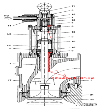 暖气自动排气阀解剖图图片