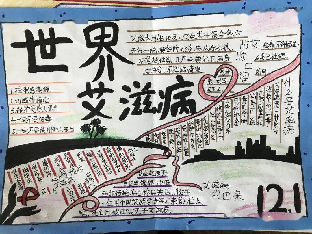 【队活动】携手防疫抗艾,共担健康责任-济南市机场小学六年级中队