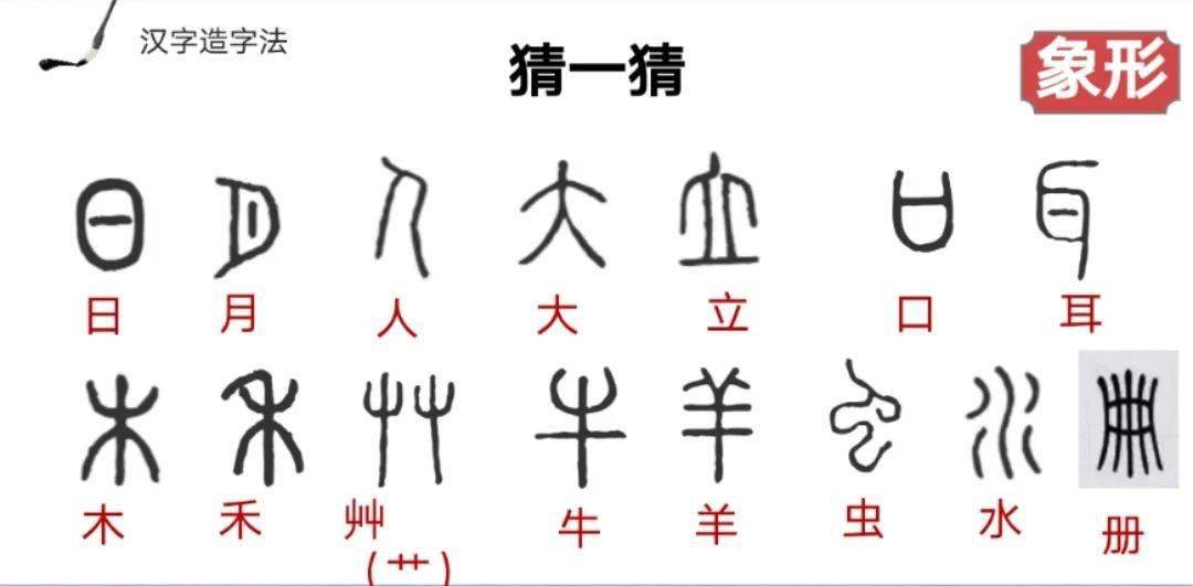 汉字的起源简短50字图片