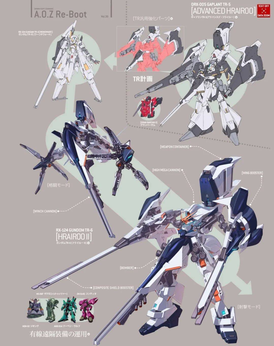 tr6伍德渥特大改造,成功进化[hrairoo ii]