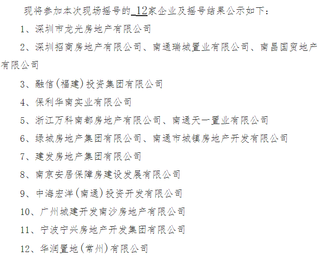 與這兩宗地塊距離較近的還有中創區r20030地塊,經歷120秒45輪報價觸頂