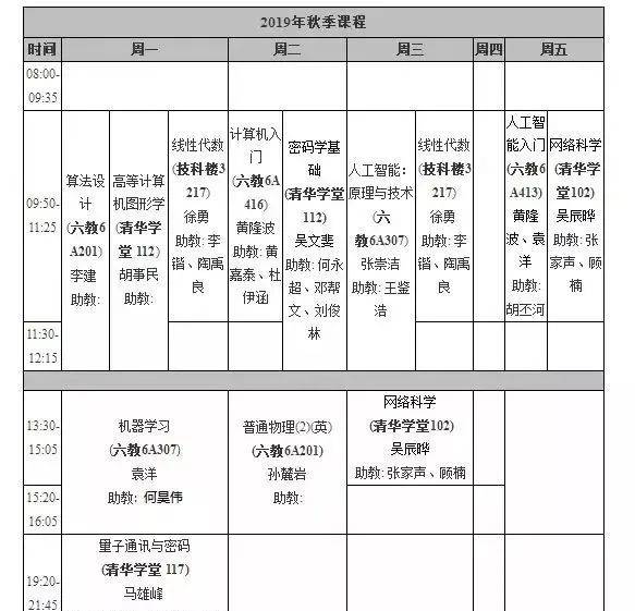 清华大学姚班智班都是为哪些人准备的