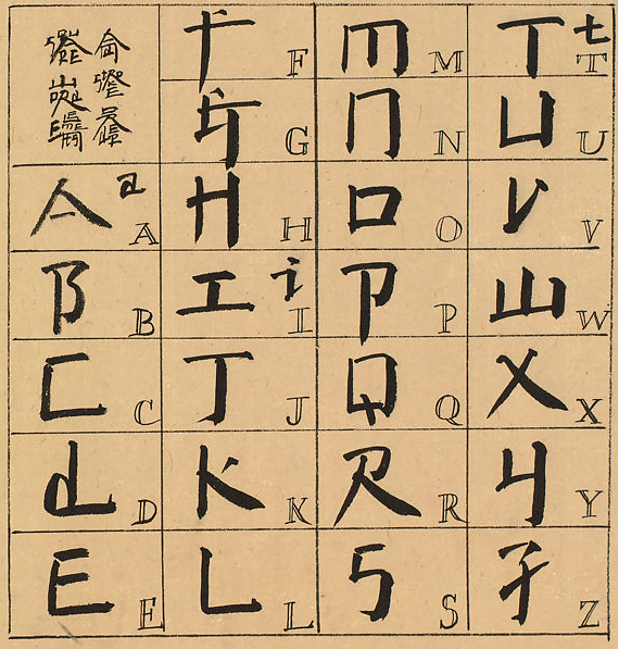 看上去似乎中国书法,但实际上是用拉丁字母拼出了木桐(mouton),这是