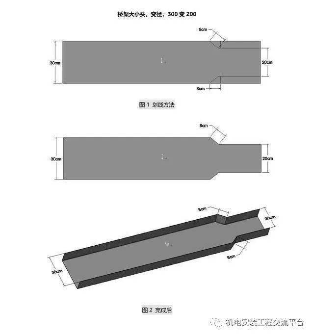 干货桥架弯通做法大全必须收藏