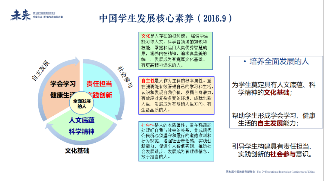非常高兴为第七届中国教育创新年会中学课程周主题峰会作发言报告