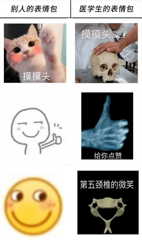 微校园看不懂医学生的专属操作