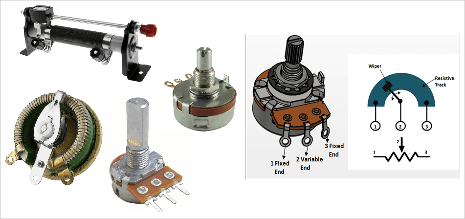 滑动端可以在电位器旋钮机械驱动下(单圈,多圈,直线)在电阻中间位置