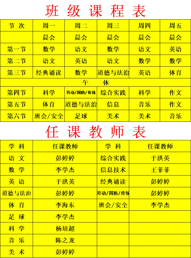 政务公开之六临沂东城实验小学课程设置方案